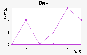 ˹ά