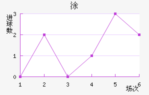ʰͿ