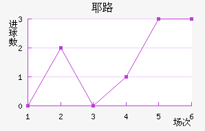Ү·䱴