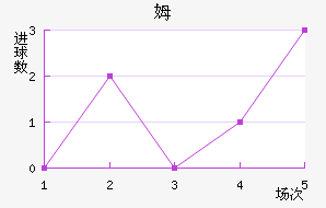 ķ½