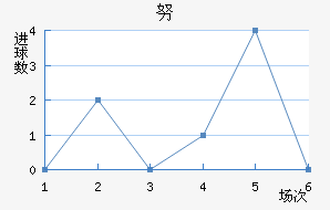 Ŭǽ