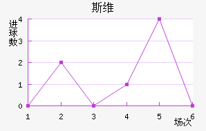 ˹ά