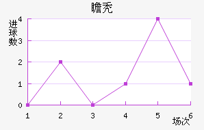 հͺս