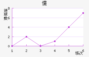 ųǽ