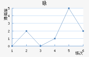 µٽ