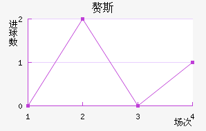 ׸˹