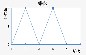 άضǽ
