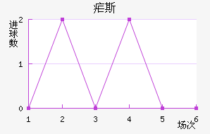 ű˹