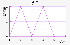 ɳϣǽ