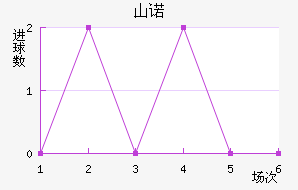 ɽŵ