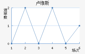 ¬ά˹
