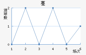 忨