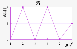 ʼκǽ