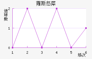 ޳˹ŭϬ