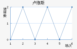 ¬ά˹