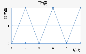 ˹ʹ