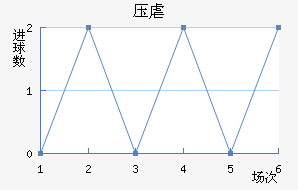 ѹŰ˹