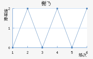 鿨˹