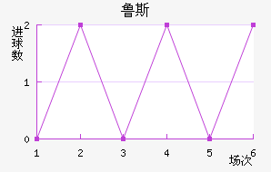 ³˹ʯ