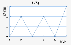 Ү˹