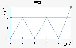 ڵ˹