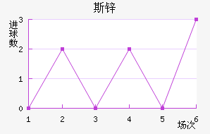 ˹п˽