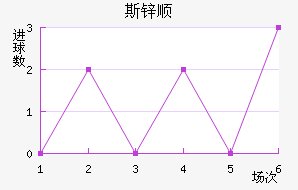 ˹п˳ǽ