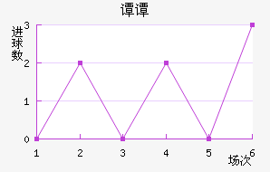 ̷̷