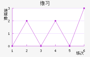 άϰ¶ٽ