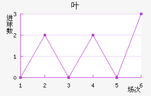 Ҷ·˽