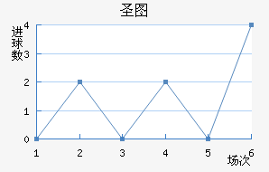 ʥͼǽ