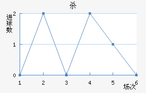 ɱ