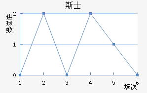 ˹ʿ