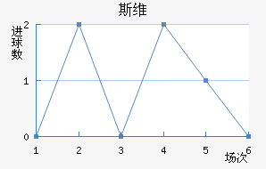 ˹ά