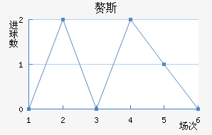 ׸˹
