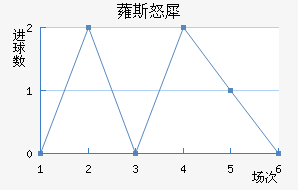޳˹ŭϬ