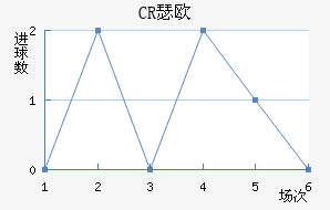 CRBɪŷ