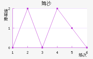 ķɳ