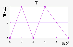 ţǽ