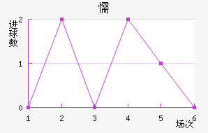 ųǽ