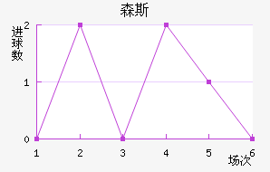 ɭ˹
