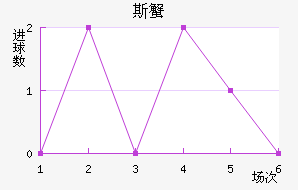 ˹з