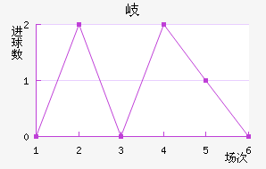 ᪸FC
