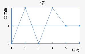 ųǽ