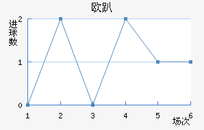 ˹ŷʹſ