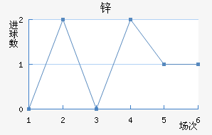 пŵ