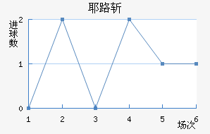 Ү·ն