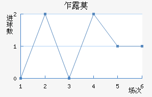 է¶Ī