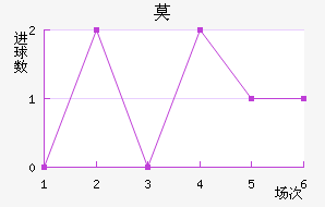 Īάǽ