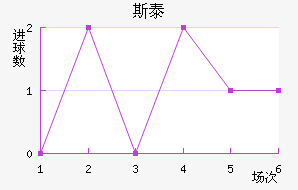 ˹̩